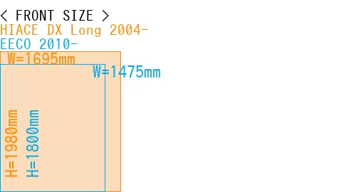 #HIACE DX Long 2004- + EECO 2010-